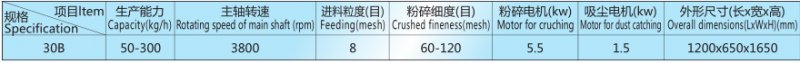 30B 吸塵粉碎機(jī)技術(shù)參數(shù).png
