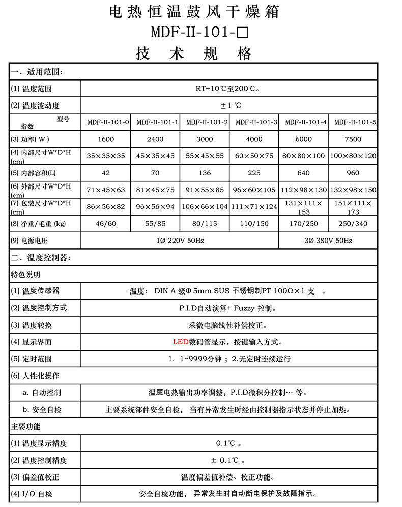 技術參數1