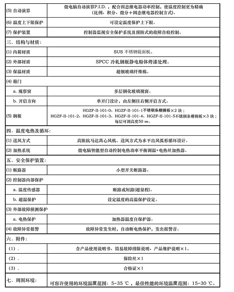技術參數2