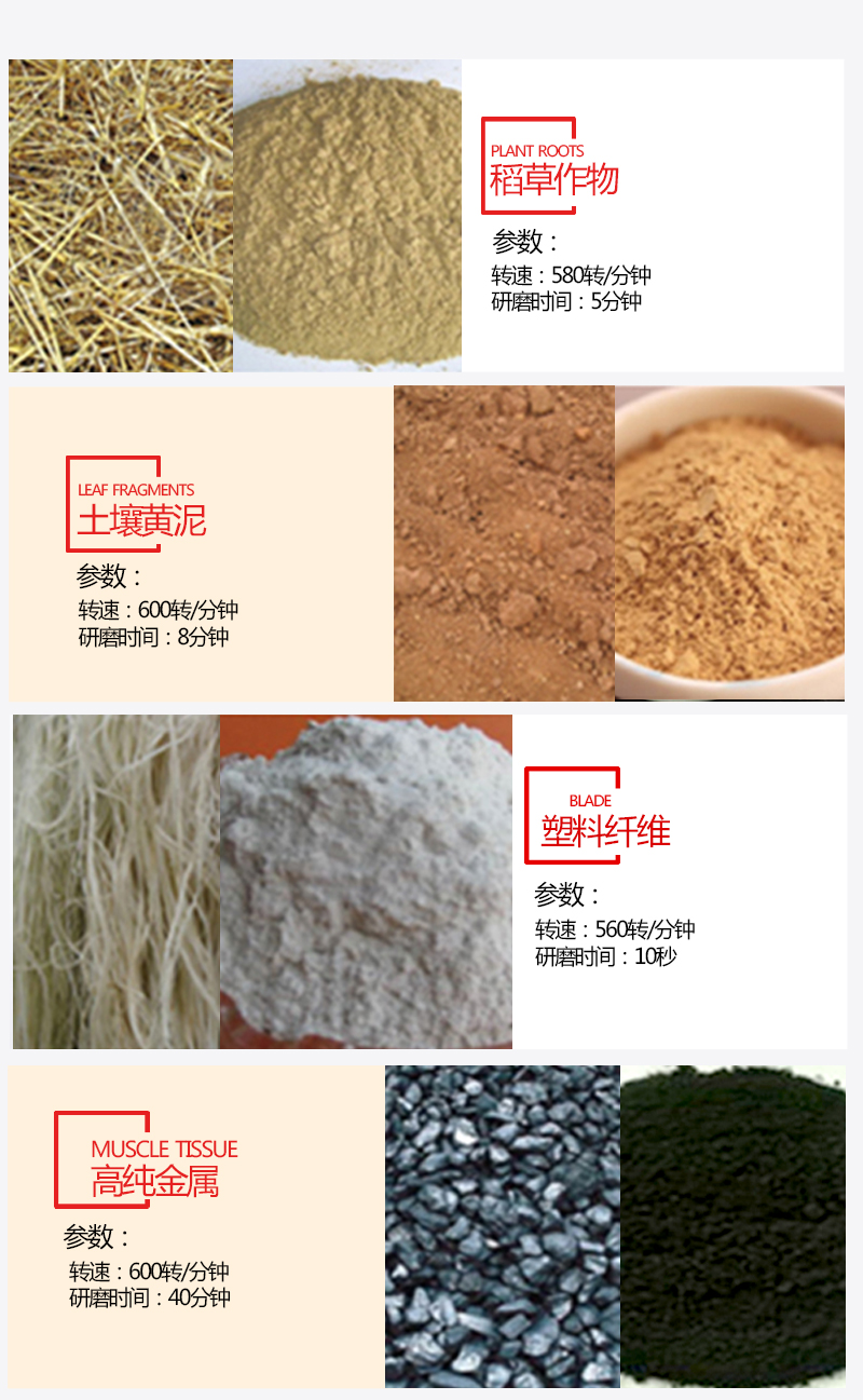 zhend球磨機2_04.jpg