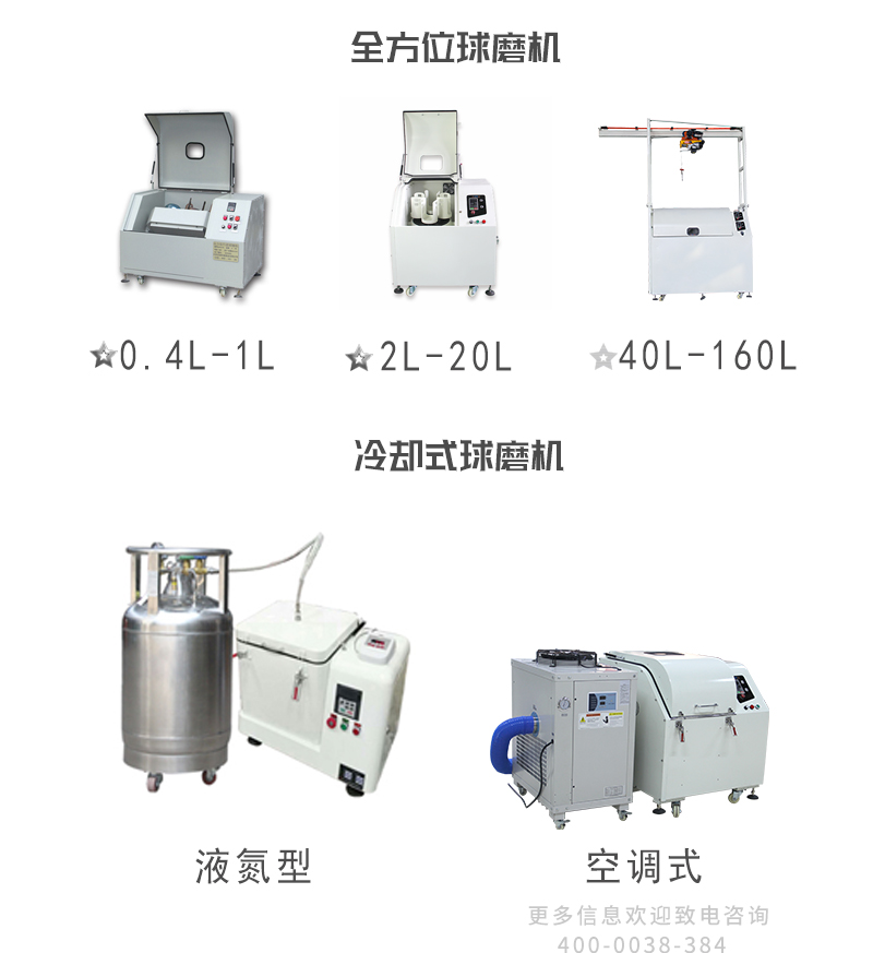 zhend球磨機2_12.jpg