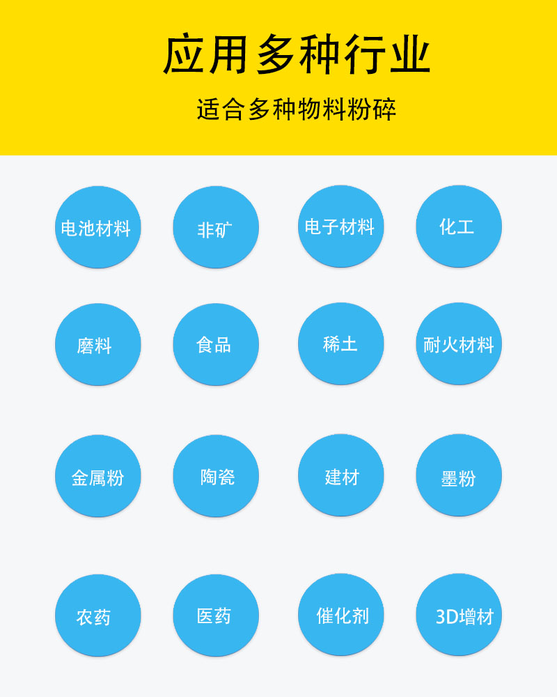 應用行業.jpg