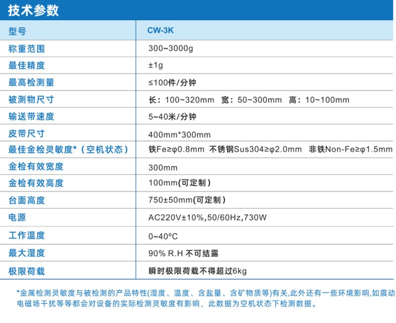 技術參數.png