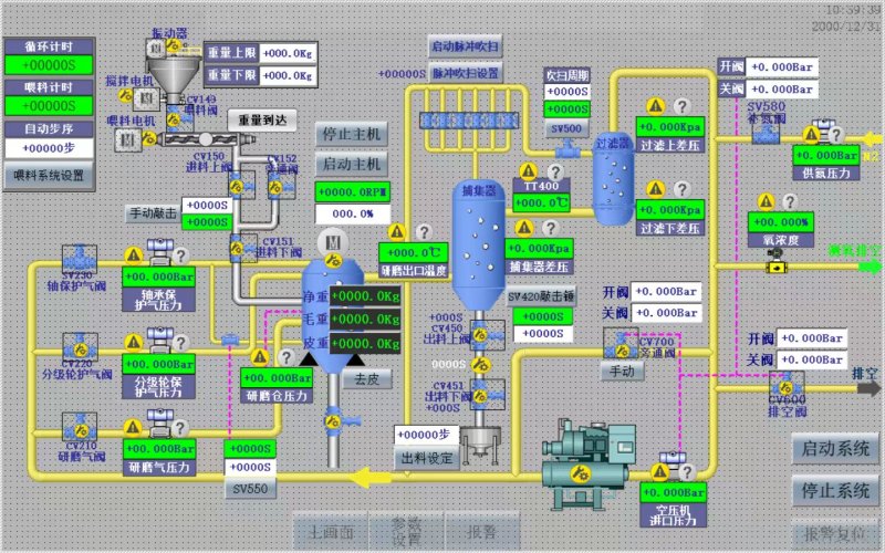 大型全自動氣流磨.jpg