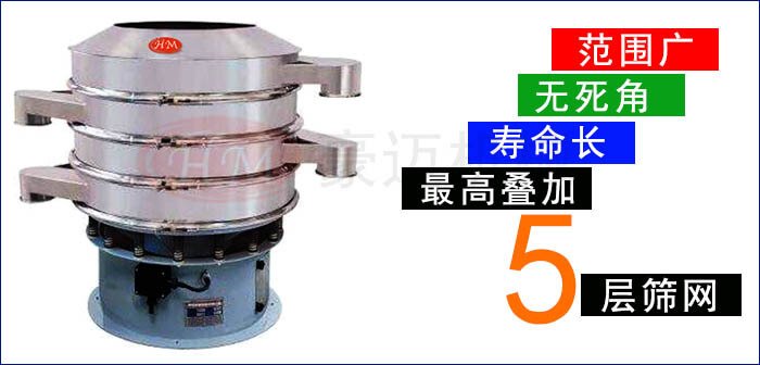 三次元振動篩分過濾機簡介