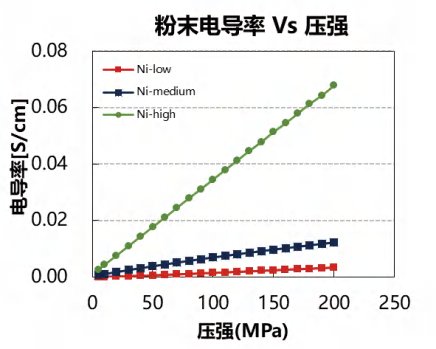 152326_326745_procont.png