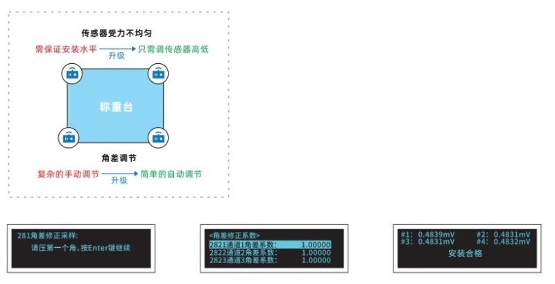 微信截圖_20250523094001.png