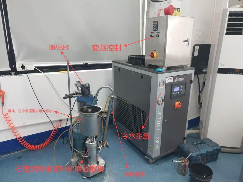 石墨烯研磨結構說明圖.jpg