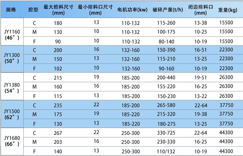 復(fù)合圓錐_03.jpg
