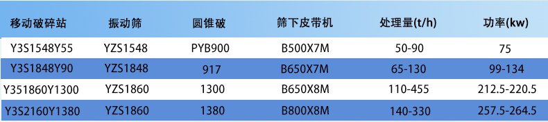 移動圓錐破_04.jpg