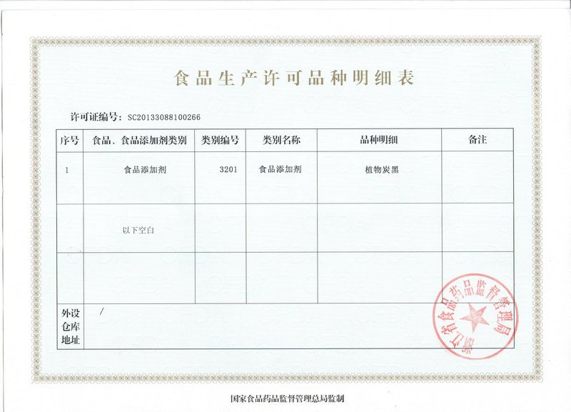 旺林生物食品生產(chǎn)許可明細(xì)表