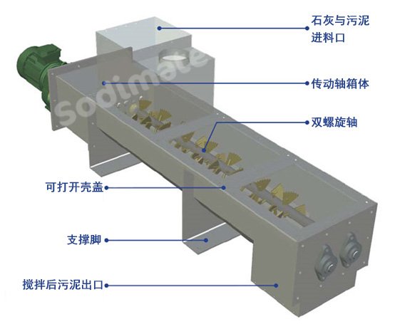 石灰干化污泥攪拌機