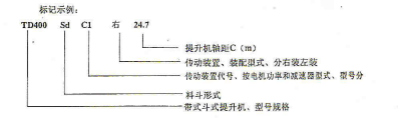 斗式提升機技術參數