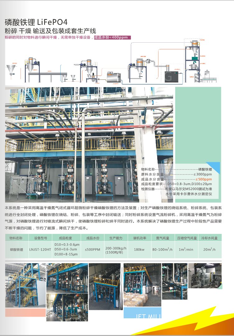 磷酸鐵鋰粉碎干燥輸送及包裝成套設備.png